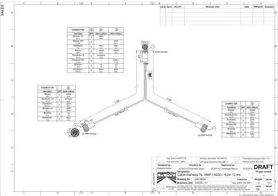 Set cabluri ASS 3, 4.2 m