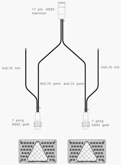 Instalatie ASPÖCK, 9 m, conector ASS3 - imagine 3