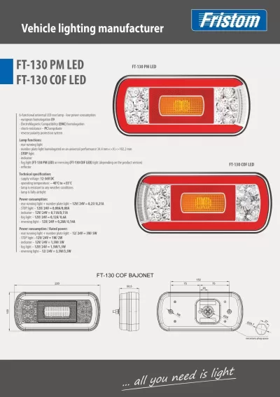 Lampa FRISTOM FT-130 LED stanga - imagine 5