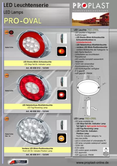 Lampa Proplast Pro-Oval LED - imagine 3